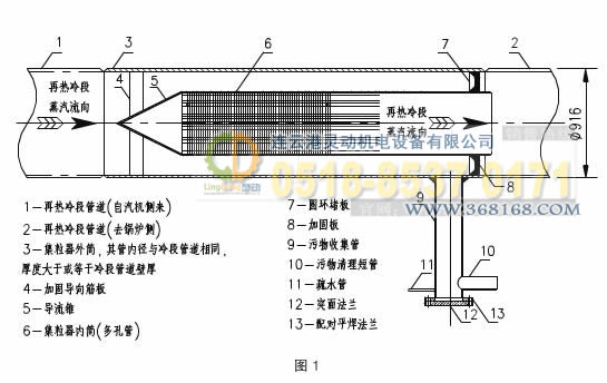 集粒器，集渣器工藝設(shè)計(jì)圖